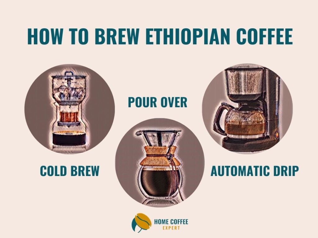 How to Brew Ethiopian Coffee