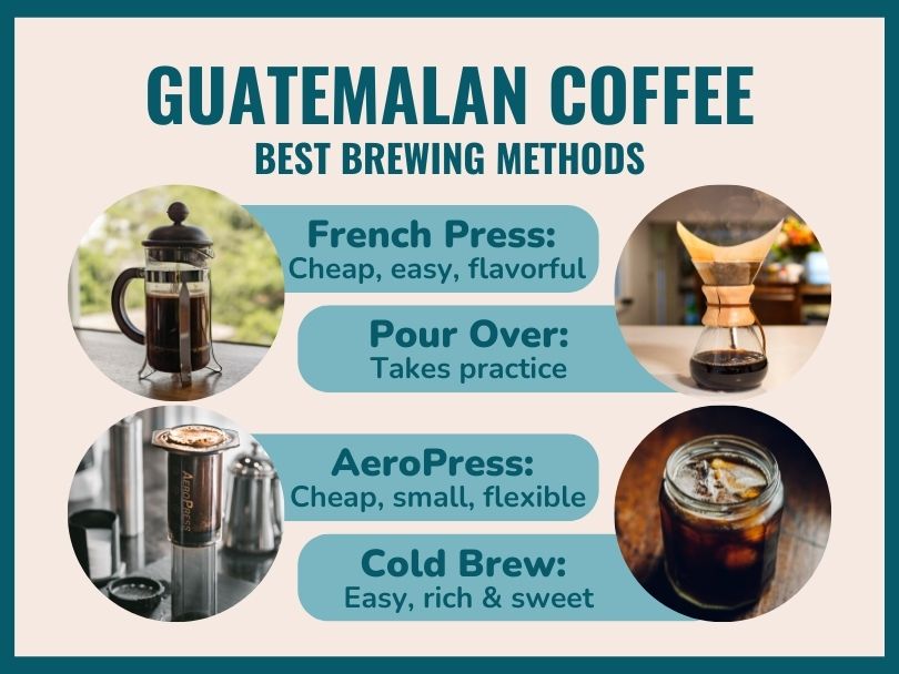 Guatemalan Coffee: 4 best brewing methods
