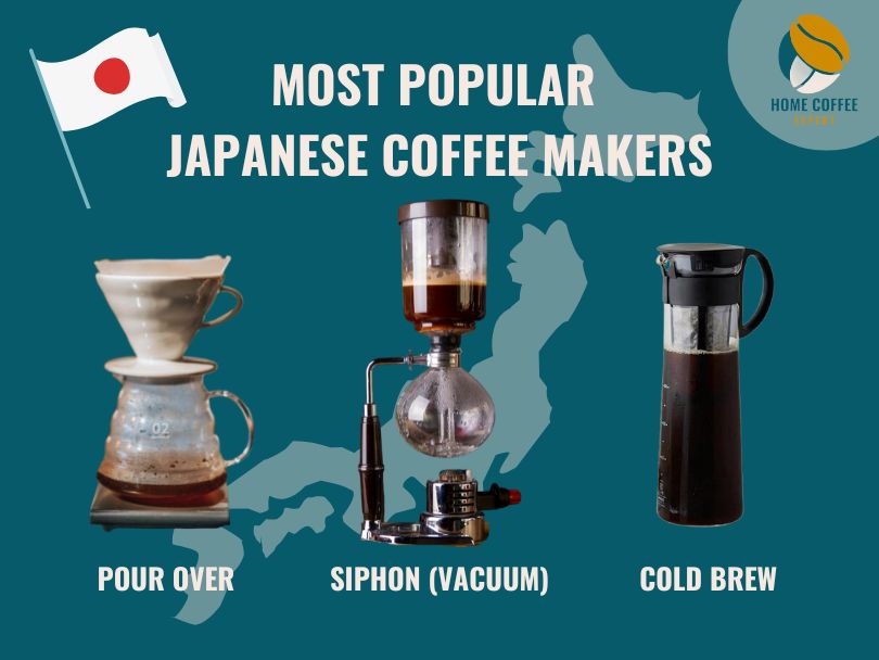 Most popular Japanese coffee makers: pour over, siphon (vacuum), and cold brew