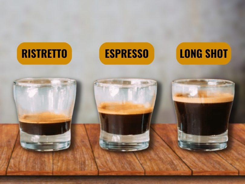 Three glasses to compare Ristretto vs Espresso vs Long Shot