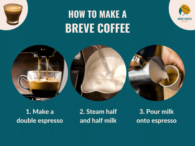 How to make a Breve coffee in 3 simple steps