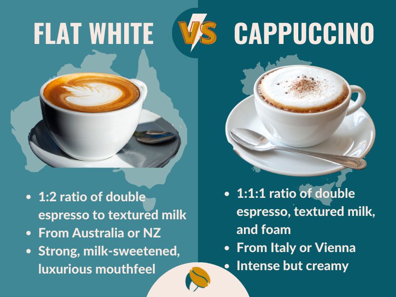 Flat White Vs Cappuccino How Different Are They Really flat-white-vs-cappuccino-how-different-are-they-really